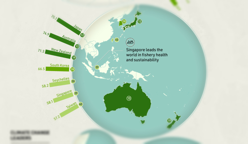 Mapped: The Greenest Countries In The World