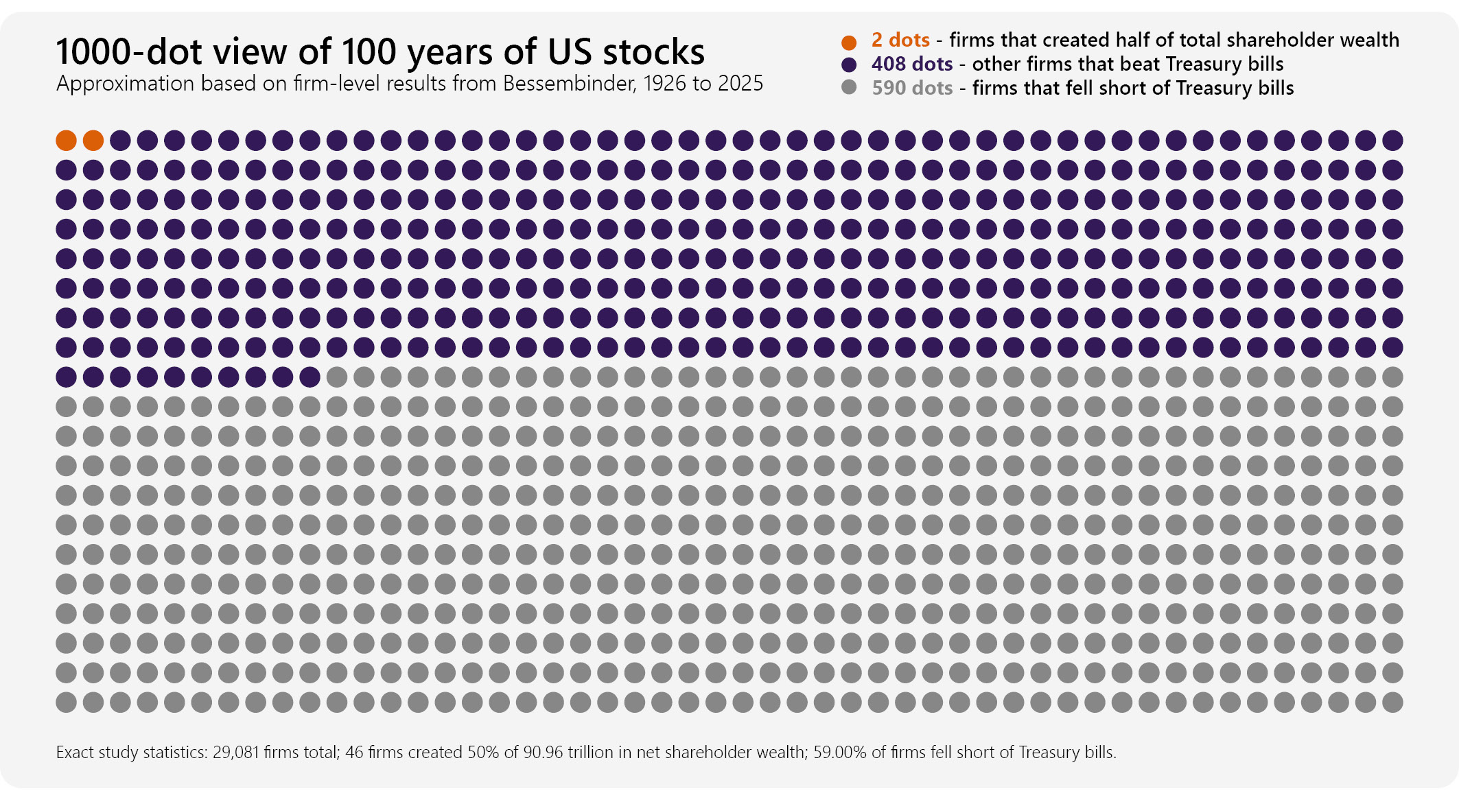 2026Q2 Graph 2