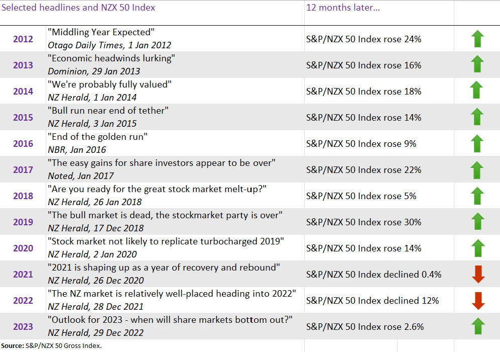 Table JC Article 6 Sept 2024 (1)